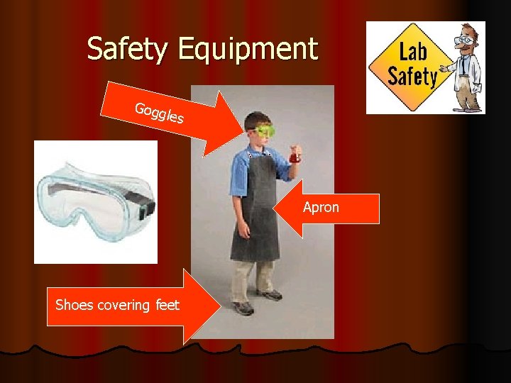 Safety Equipment Gogg les Apron Shoes covering feet 