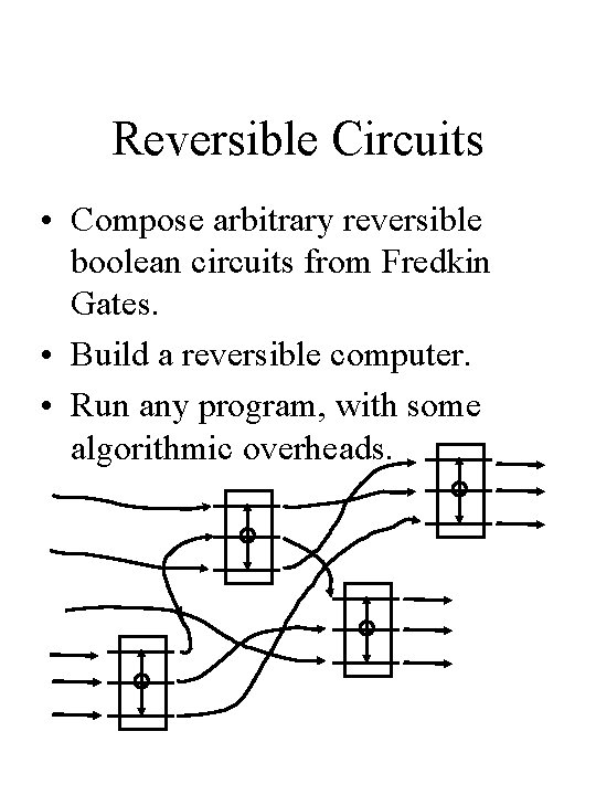 Reversible Circuits • Compose arbitrary reversible boolean circuits from Fredkin Gates. • Build a