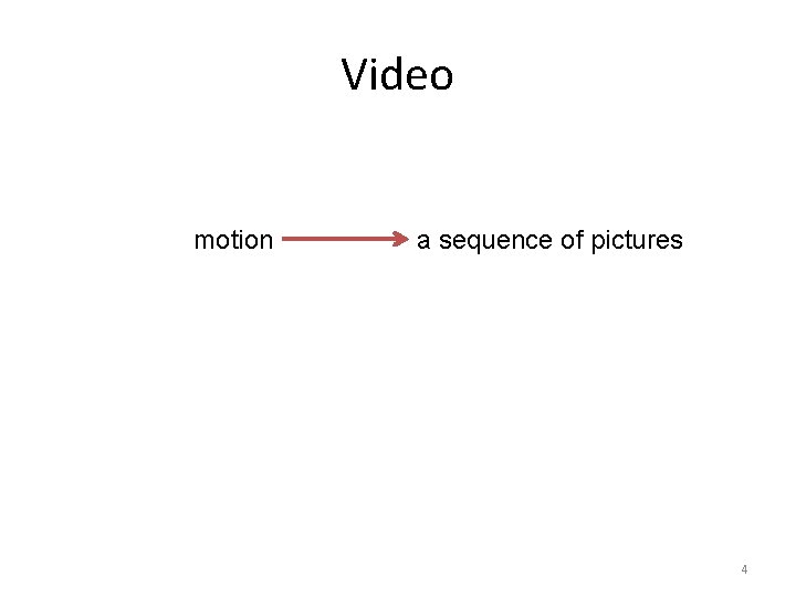 Video motion a sequence of pictures 4 