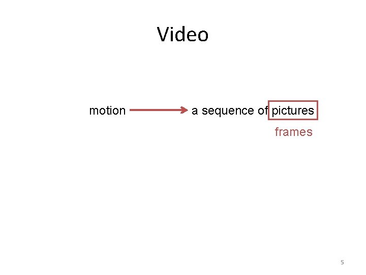 Video motion a sequence of pictures frames 5 