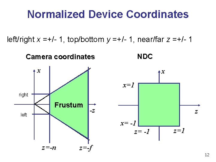 Normalized Device Coordinates left/right x =+/- 1, top/bottom y =+/- 1, near/far z =+/-