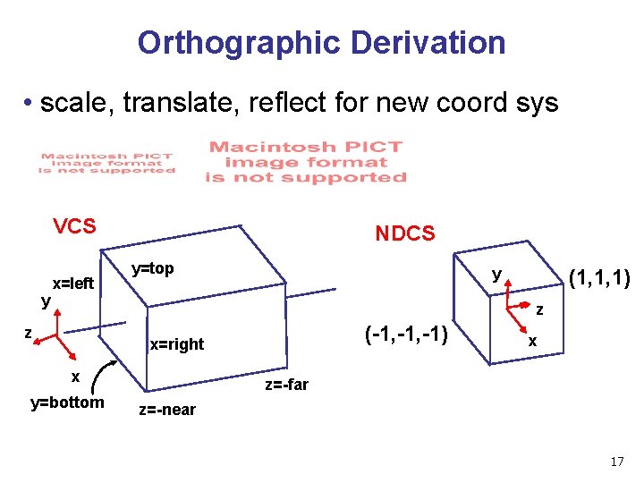 Orthographic Derivation • scale, translate, reflect for new coord sys VCS y x=left NDCS