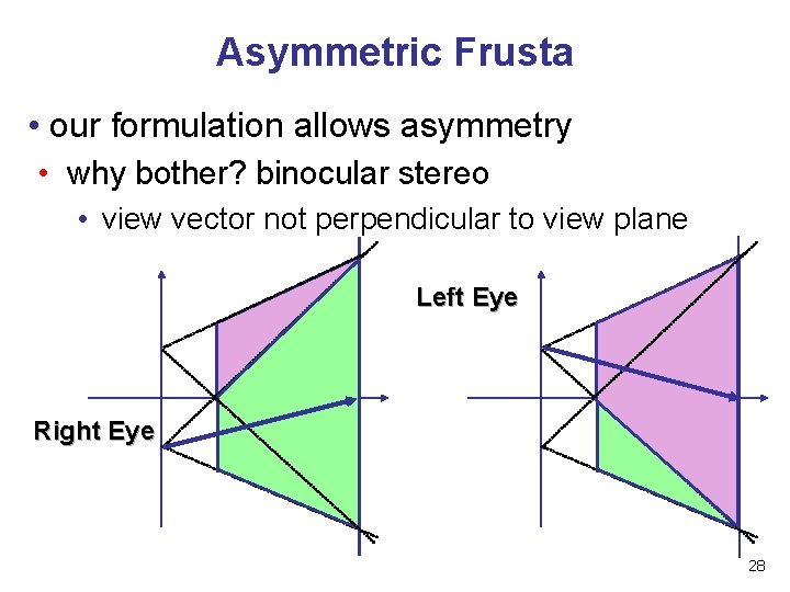 Asymmetric Frusta • our formulation allows asymmetry • why bother? binocular stereo • view