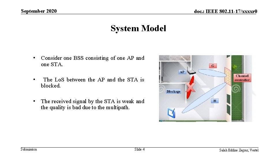 September 2020 doc. : IEEE 802. 11 -17/xxxxr 0 System Model • Consider one