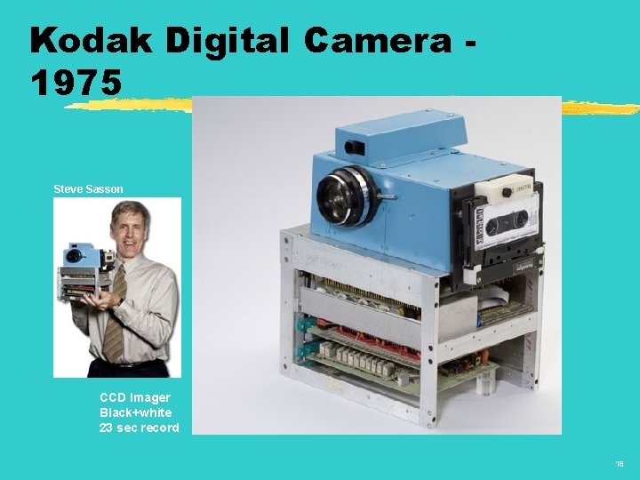 Kodak Digital Camera 1975 Steve Sasson CCD Imager Black+white 23 sec record 18 