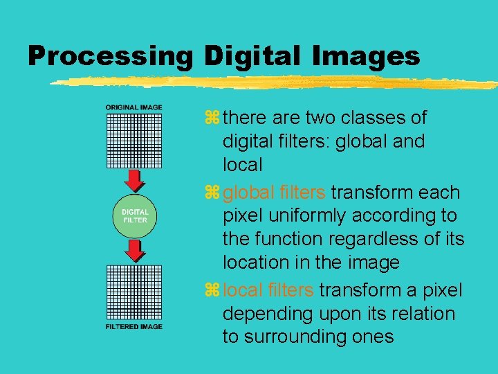 Processing Digital Images z there are two classes of digital filters: global and local