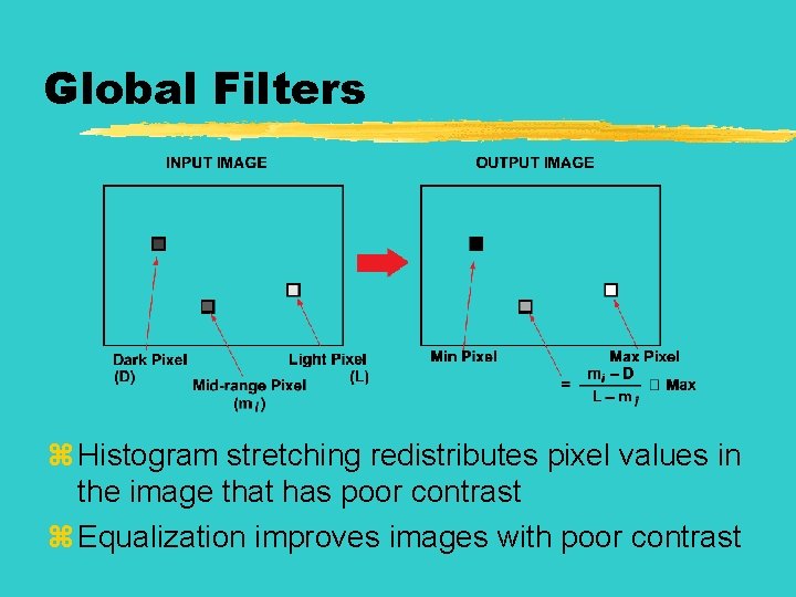 Global Filters z Histogram stretching redistributes pixel values in the image that has poor