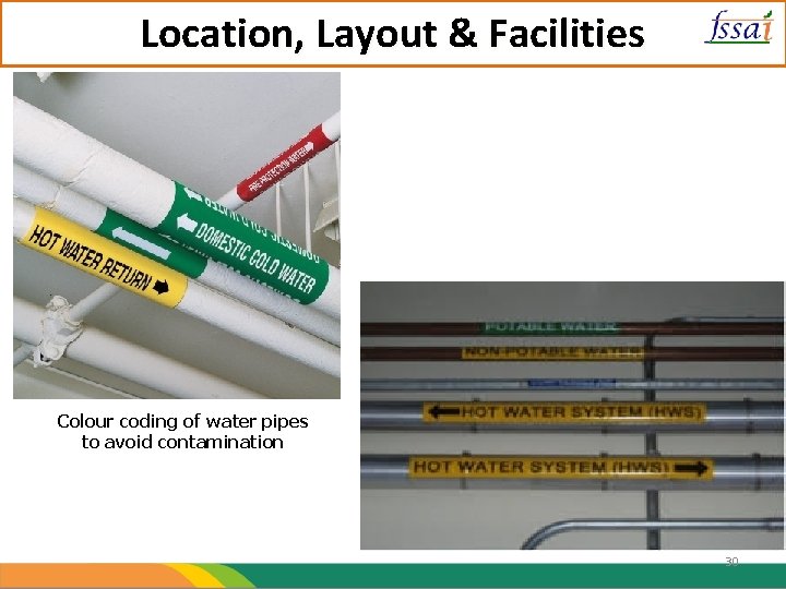 Location, Layout & Facilities Colour coding of water pipes to avoid contamination 30 