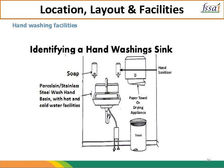 Location, Layout & Facilities Hand washing facilities 39 