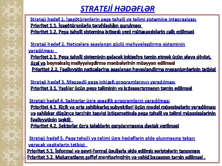 STRATEJİ HƏDƏFLƏR Strateji hədəf 1. İşəgötürənlərin peşə təhsili və təlimi sisteminə inteqrasiyası Prioritet 1.