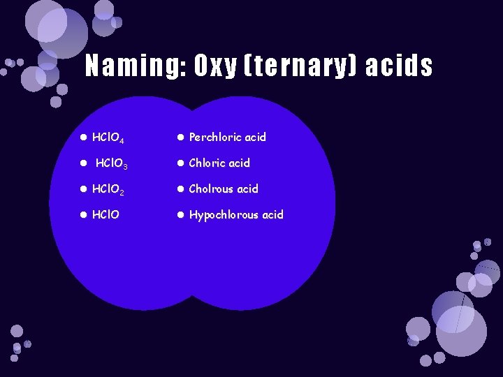 Naming: Oxy (ternary) acids HCl. O 4 Perchloric acid HCl. O 3 Chloric acid