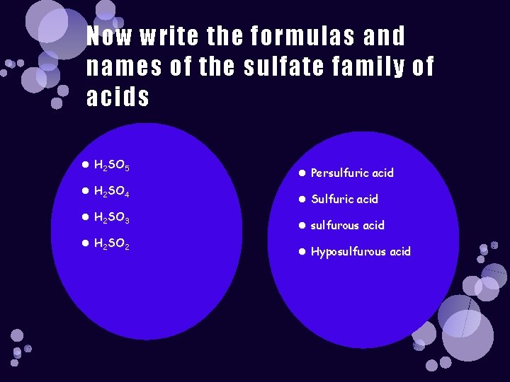 Now write the formulas and names of the sulfate family of acids H 2