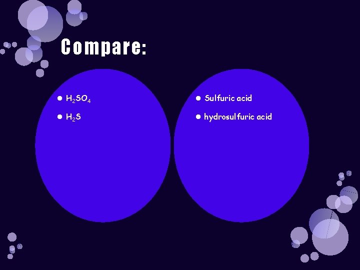 Compare: H 2 SO 4 Sulfuric acid H 2 S hydrosulfuric acid 
