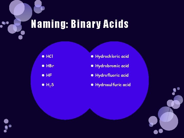 Naming: Binary Acids HCl Hydrochloric acid HBr Hydrobromic acid HF Hydrofluoric acid H 2