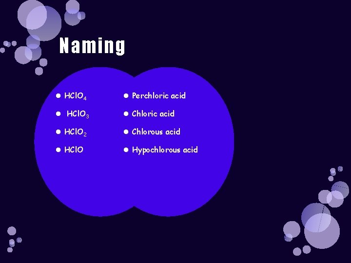 Naming HCl. O 4 Perchloric acid HCl. O 3 Chloric acid HCl. O 2