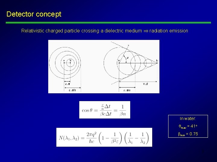 Detector concept Relativistic charged particle crossing a dielectric medium radiation emission In water: max