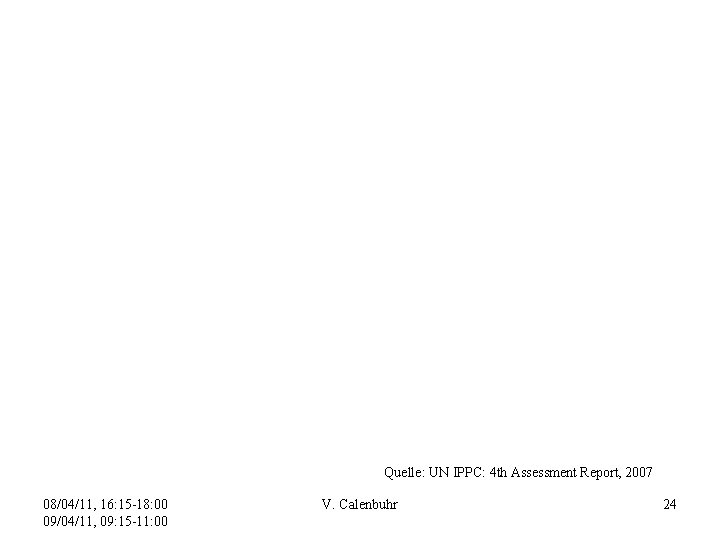 Quelle: UN IPPC: 4 th Assessment Report, 2007 08/04/11, 16: 15 -18: 00 09/04/11,