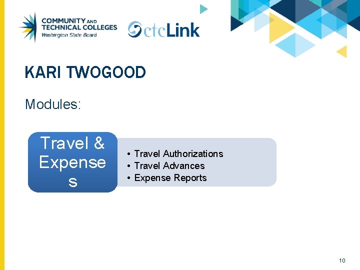 KARI TWOGOOD Modules: Travel & Expense s • Travel Authorizations • Travel Advances •