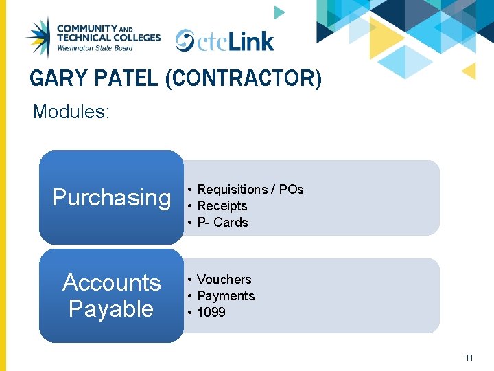 GARY PATEL (CONTRACTOR) Modules: Purchasing Accounts Payable • Requisitions / POs • Receipts •