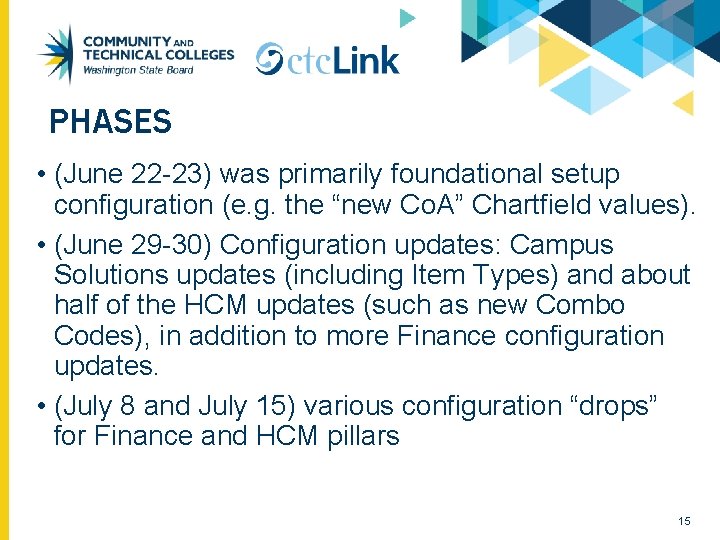 PHASES • (June 22 -23) was primarily foundational setup configuration (e. g. the “new