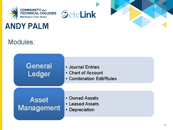 ANDY PALM Modules: General Ledger Asset Management • Journal Entries • Chart of Account