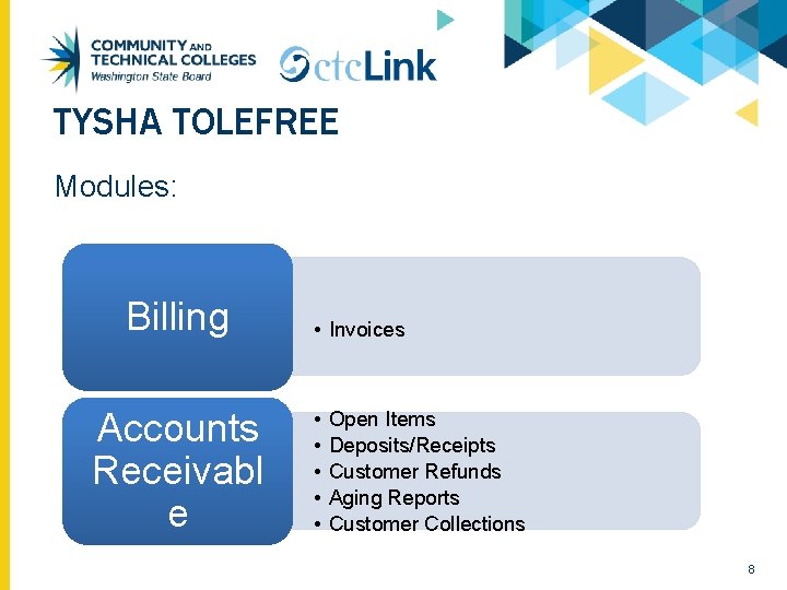 TYSHA TOLEFREE Modules: Billing Accounts Receivabl e • Invoices • • • Open Items