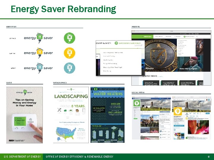 Energy Saver Rebranding U. S. DEPARTMENT OF ENERGY OFFICE OF ENERGY EFFICIENCY & RENEWABLE