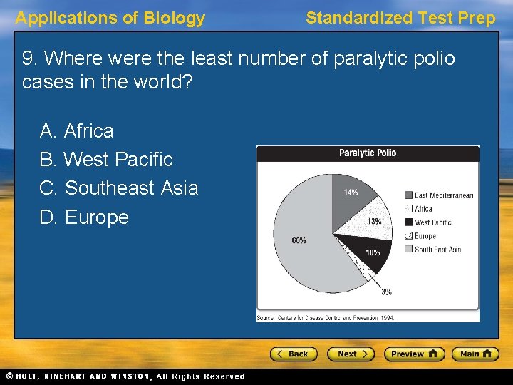Applications of Biology Standardized Test Prep 9. Where were the least number of paralytic