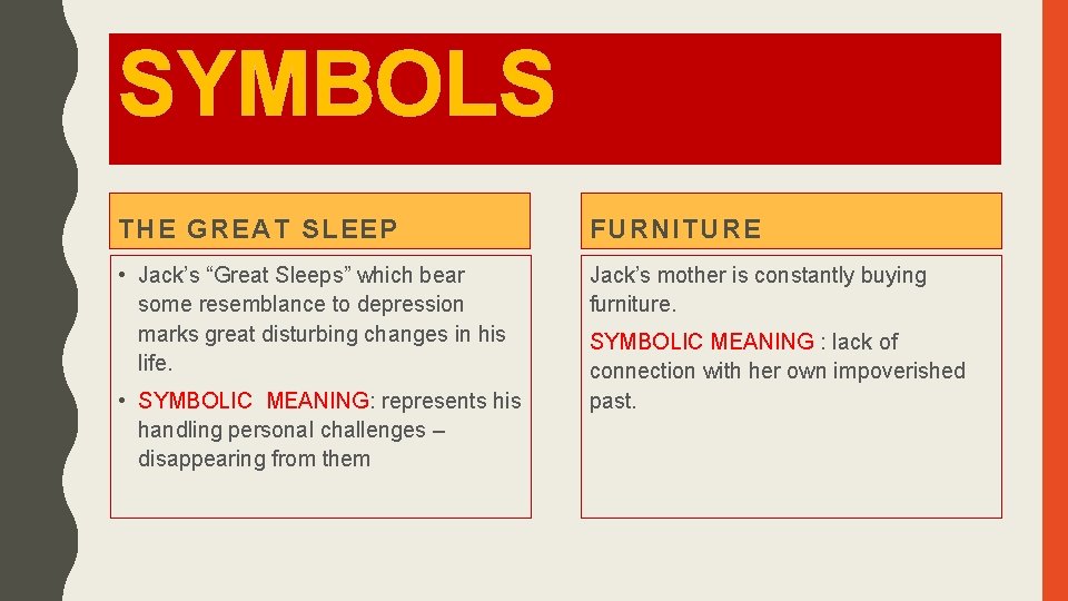 SYMBOLS THE GREAT SLEEP FURNITURE • Jack’s “Great Sleeps” which bear some resemblance to