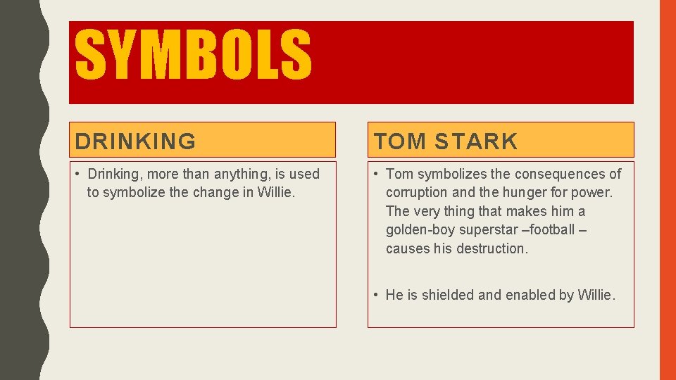 SYMBOLS DRINKING TOM STARK • Drinking, more than anything, is used to symbolize the