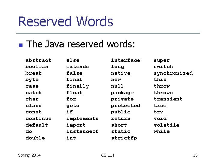 Reserved Words n The Java reserved words: abstract boolean break byte case catch char