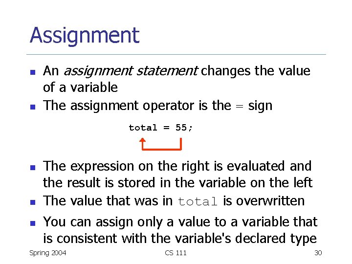 Assignment n n An assignment statement changes the value of a variable The assignment