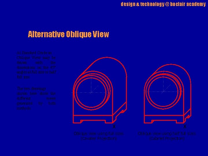 design & technology @ boclair academy Alternative Oblique View At Standard Grade an Oblique