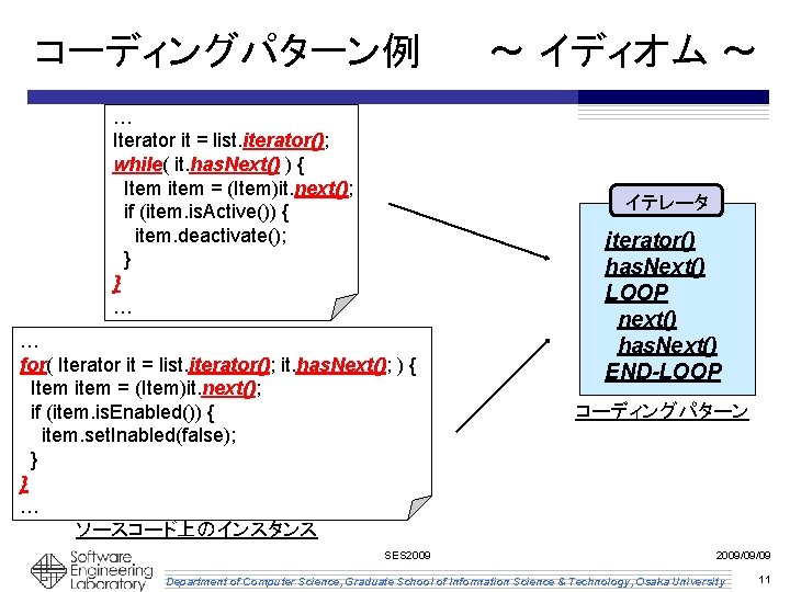 コーディングパターン例 … Iterator it = list. iterator(); while( it. has. Next() ) { Item