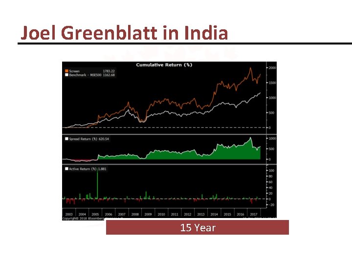 Joel Greenblatt in India 15 Year 