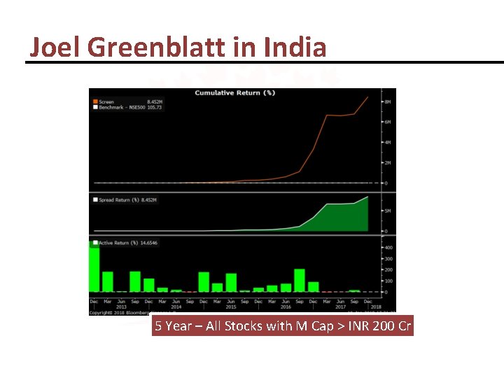 Joel Greenblatt in India 5 Year – All Stocks with M Cap > INR