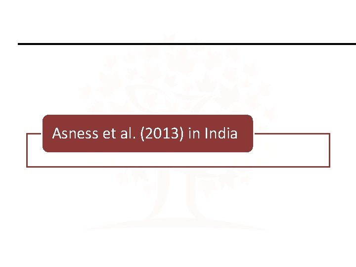 Asness et al. (2013) in India 