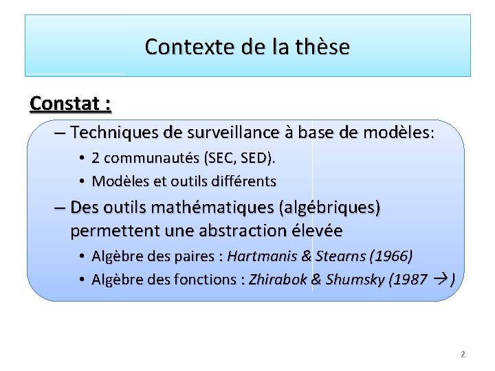 Contexte de la thèse Constat : – Techniques de surveillance à base de modèles: