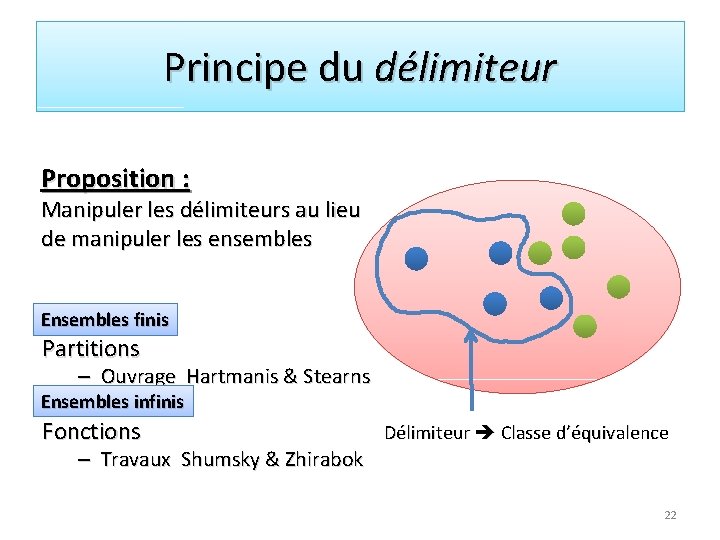 Principe du délimiteur Proposition : Manipuler les délimiteurs au lieu de manipuler les ensembles