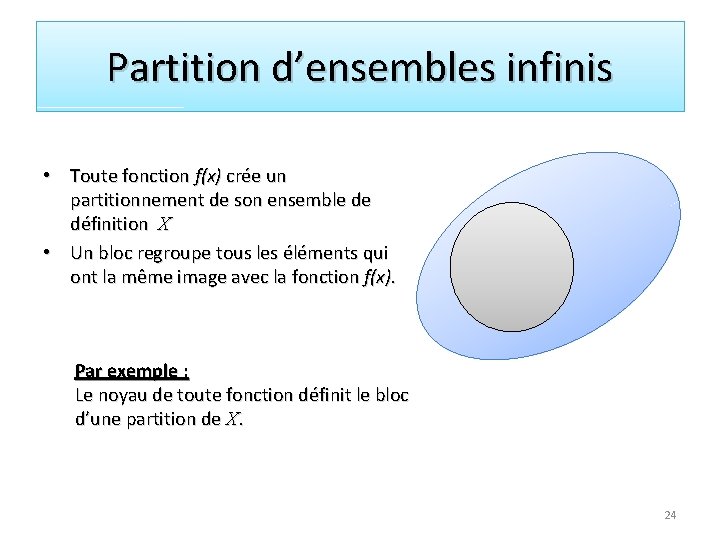 Partition d’ensembles infinis • Toute fonction f(x) crée un partitionnement de son ensemble de