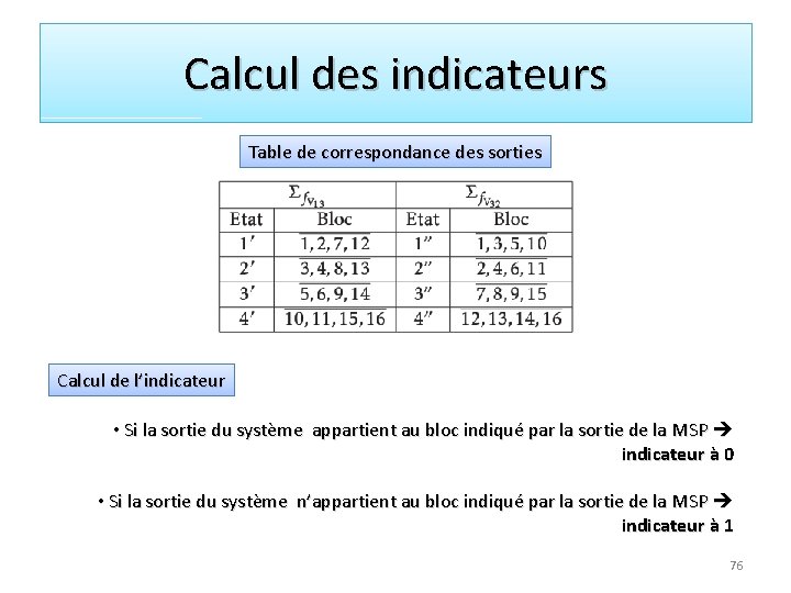 Calcul des indicateurs Table de correspondance des sorties Calcul de l’indicateur • Si la