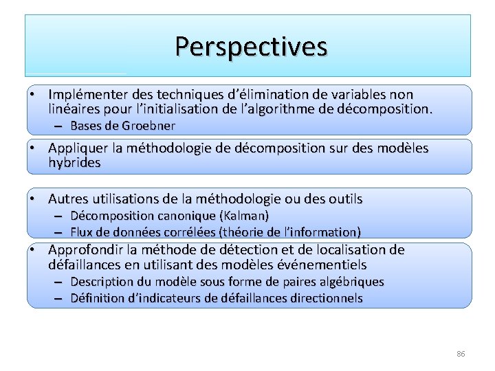 Perspectives • Implémenter des techniques d’élimination de variables non linéaires pour l’initialisation de l’algorithme