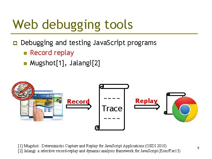 Fast Reproducing Web Application Errors Jie Wang Wensheng