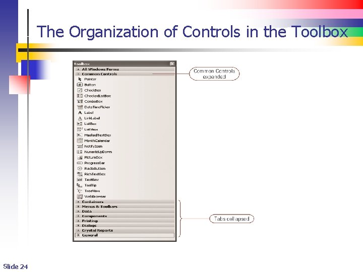 The Organization of Controls in the Toolbox Slide 24 The Organization of Controls in the Toolbox Slide 24