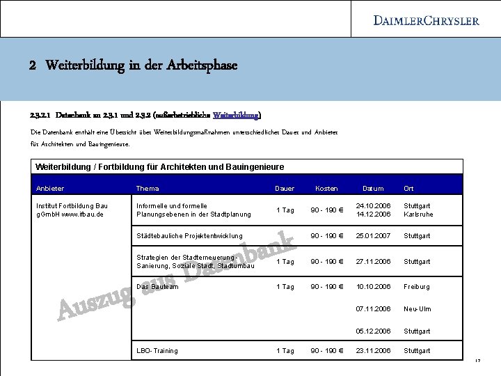 2 Weiterbildung in der Arbeitsphase 2. 3. 2. 1 Datenbank zu 2. 3. 1