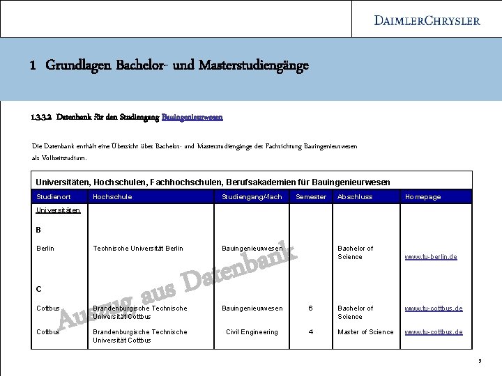 1 Grundlagen Bachelor- und Masterstudiengänge 1. 3. 3. 2 Datenbank für den Studiengang Bauingenieurwesen