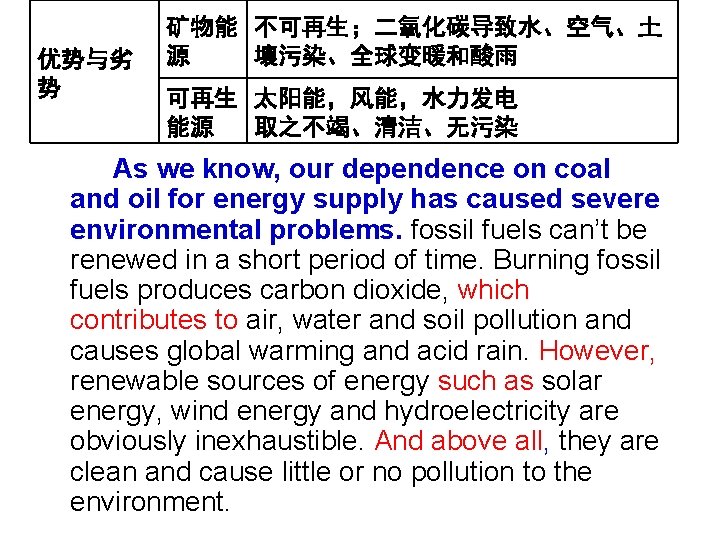 优势与劣 势 矿物能 不可再生；二氧化碳导致水、空气、土 源 壤污染、全球变暖和酸雨 可再生 太阳能，风能，水力发电 能源 取之不竭、清洁、无污染 As we know, our