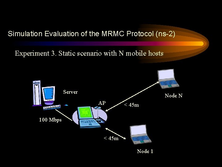 Simulation Evaluation of the MRMC Protocol (ns-2) Experiment 3. Static scenario with N mobile