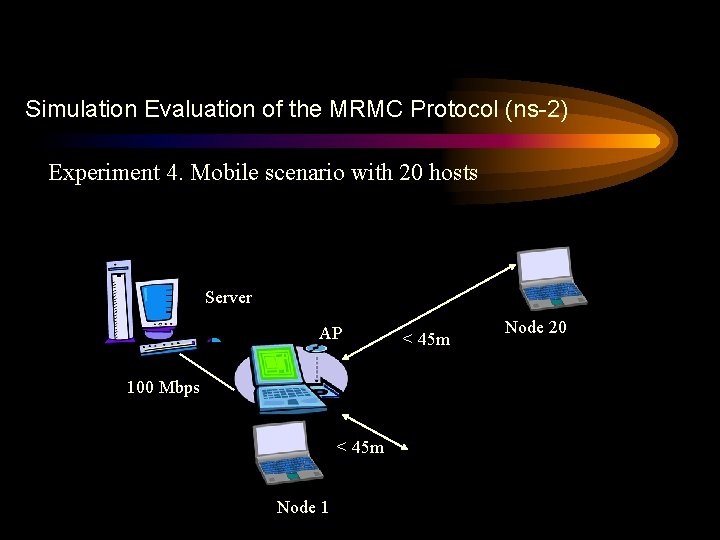 Simulation Evaluation of the MRMC Protocol (ns-2) Experiment 4. Mobile scenario with 20 hosts