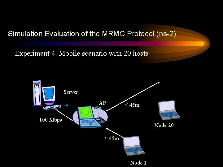 Simulation Evaluation of the MRMC Protocol (ns-2) Experiment 4. Mobile scenario with 20 hosts
